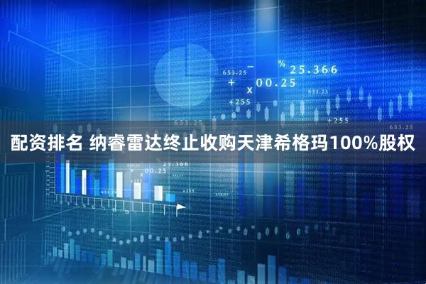 配资排名 纳睿雷达终止收购天津希格玛100%股权